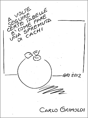 Vignetta_Carlo_Grimoldi_15.02.2012_Cachi