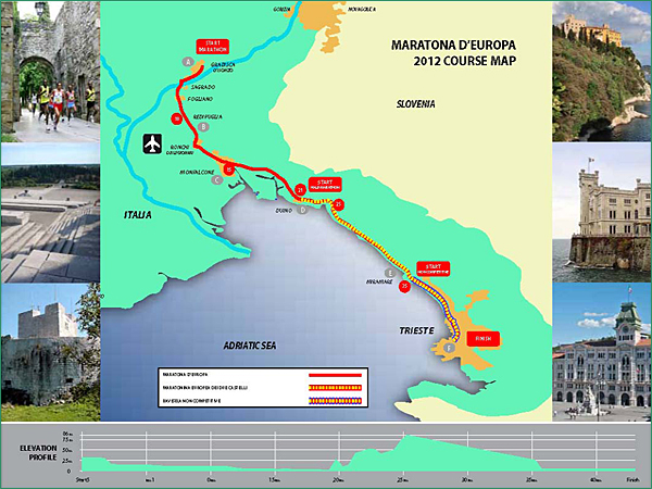 Trieste_Maratona_percorso