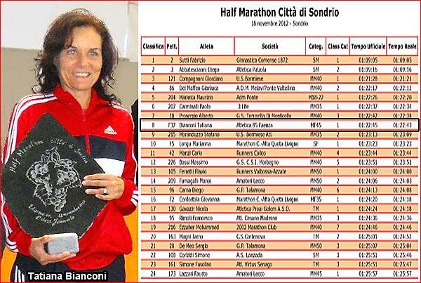 Sondrio Mezza Maratona 2012 Tatiana Bianconi vicitrice