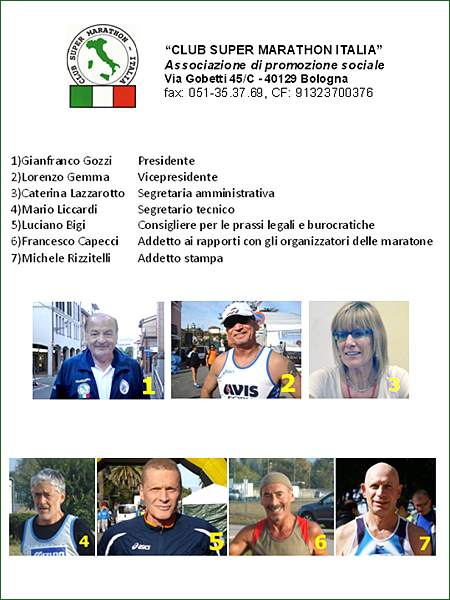 Club_Super_Marathon_Italia_direttivo_.collage_podisti.net